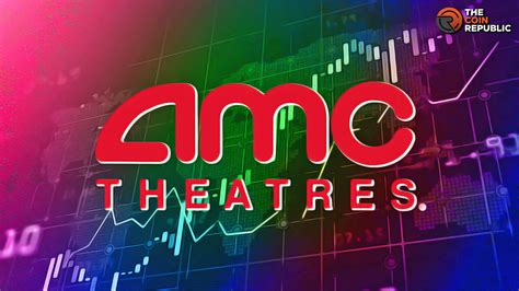 amc stock price|AMC Entertainment Holdings Inc (AMC) Stock Price